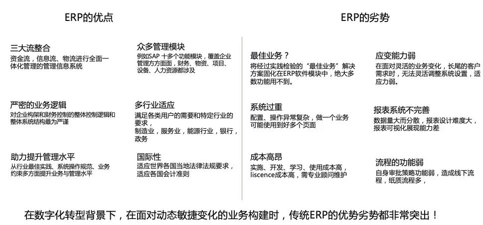 PG国际
