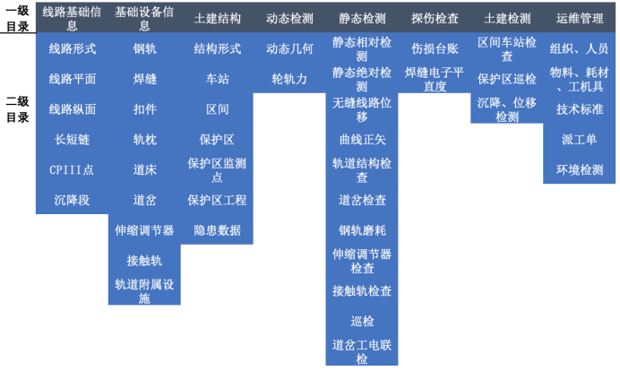 PG国际