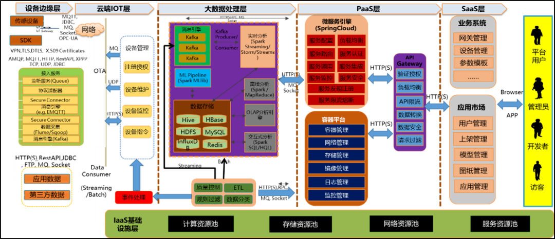PG国际